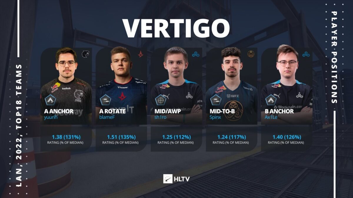 Hltv cs go что это