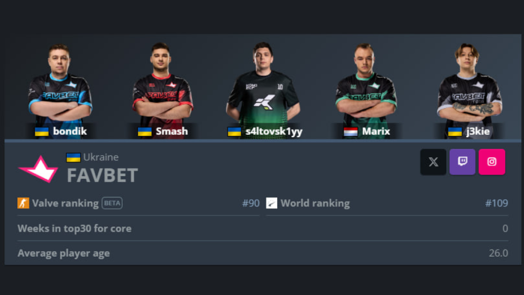 https://favbet.org.ro/